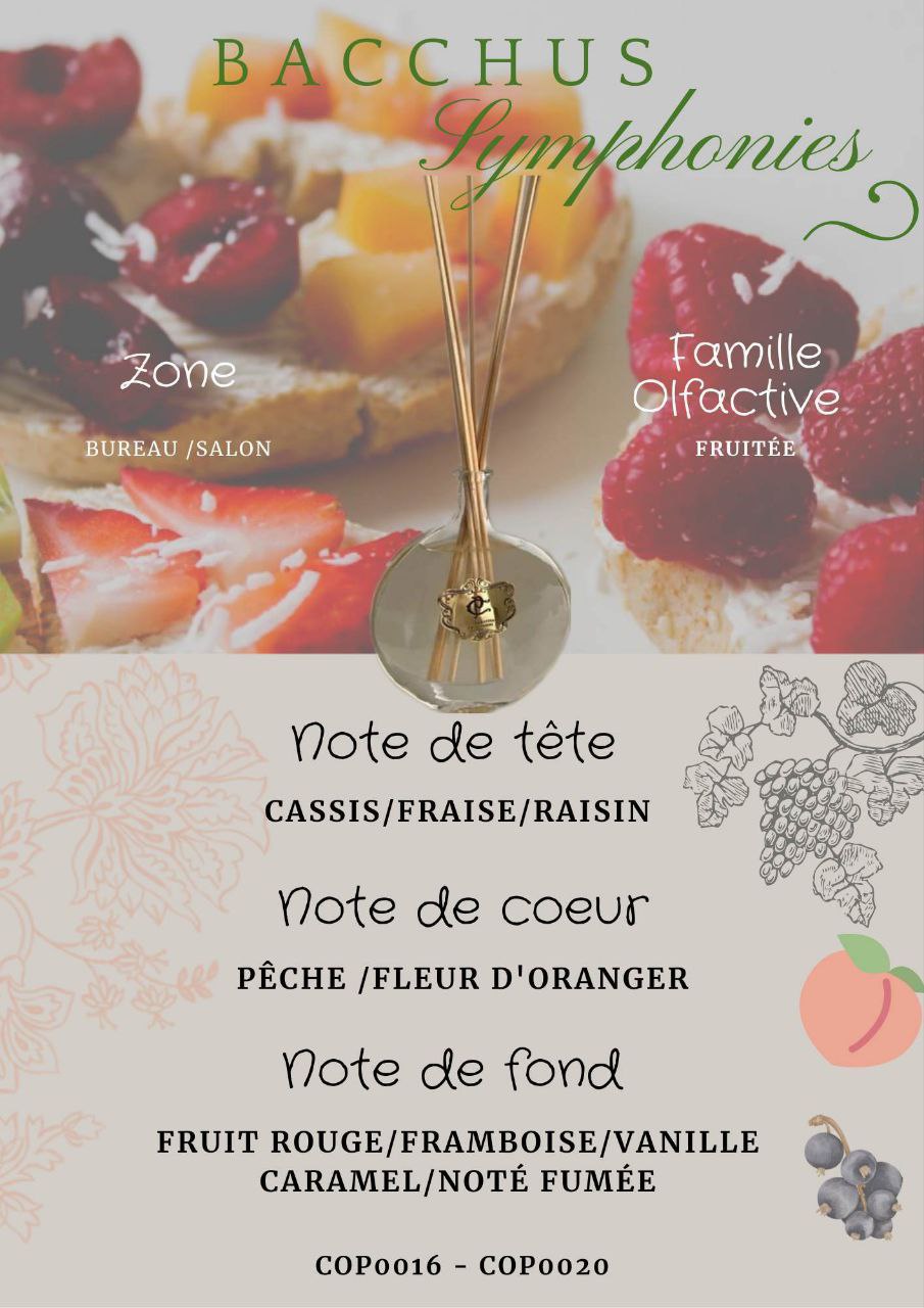 Room fragrance diffuser - Bacchus Symphonies