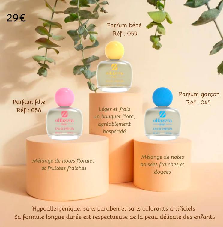 Children's Perfumes - Hypoallergenic Girls