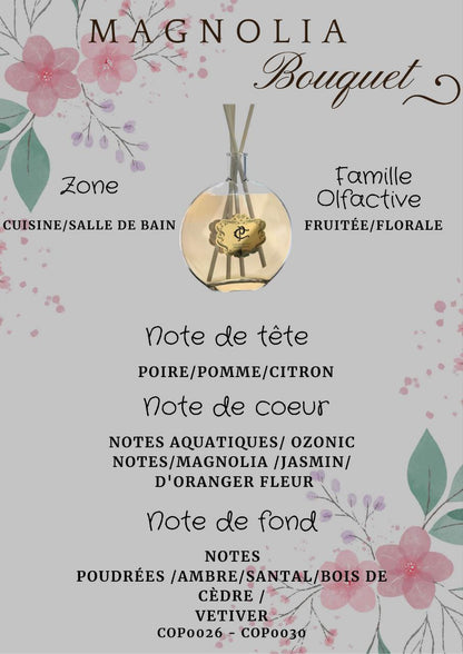 Diffuseur parfum d’ambiance - Magnolia Bouquet